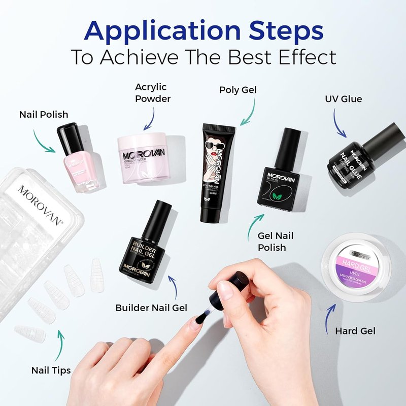Morovan Nail Prep Dehydrator - Acid-Free Primer for Acrylic & Gel Polish | Fast-Dry Bonding Agent Gift Set