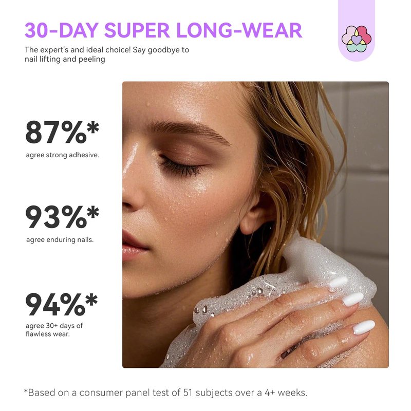 SAVILAND SSPro X Gel Nail Glue: 30-Day Long-Lasting Solid Nail Glue Gel Strong Adhesive Glues 20 g U V Curing Needed Nail for Press On DIY Manicure Home Use