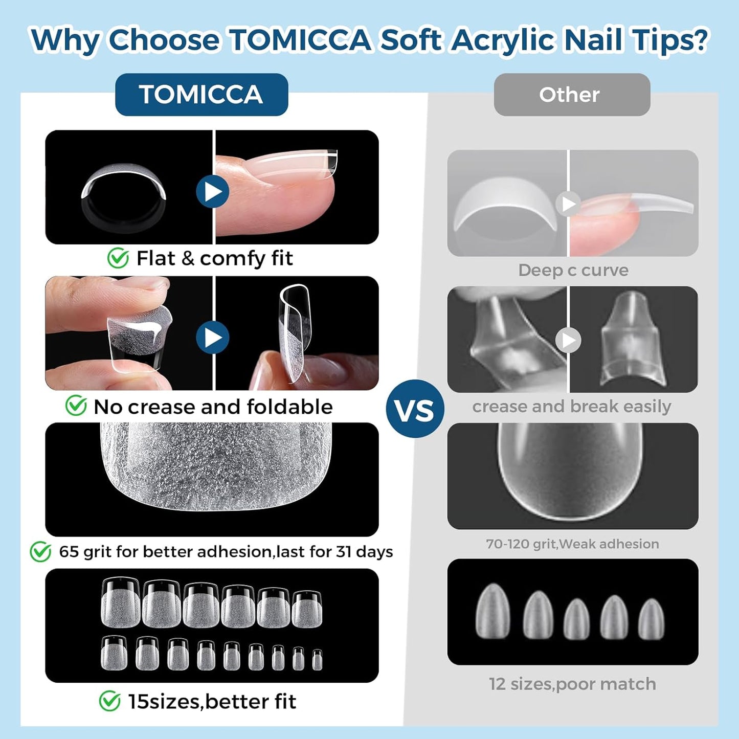 TOMICCA Extra Short Square Nail Tips - 240pcs Soft Gel Full Cover Clear Fake Nails for Beginners & Pros