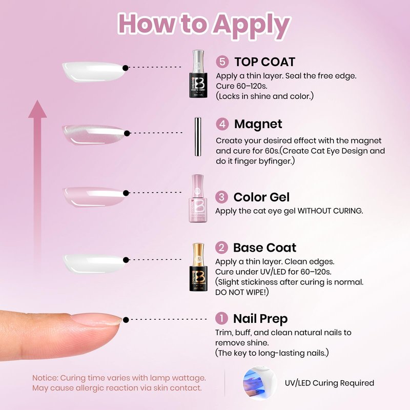 Beetles Stay shining Pink Cat Eye Gel Nail Polish - 15ML Blossom Whisper Pink Cat Eye Glitter Gel Polish with Magnet Jelly Translucent Glass Effect Soak Off UV DIY Manicure Spring Gift for Women