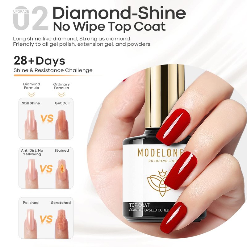 modelones Gel Base Top Coat Set with Nail Primer, 3 Pcs No Wipe Clear Base and Top Coat Nail Bonder Primer Set for Nails Super Shiny Long Lasting Home DIY Manicure Gift for Women