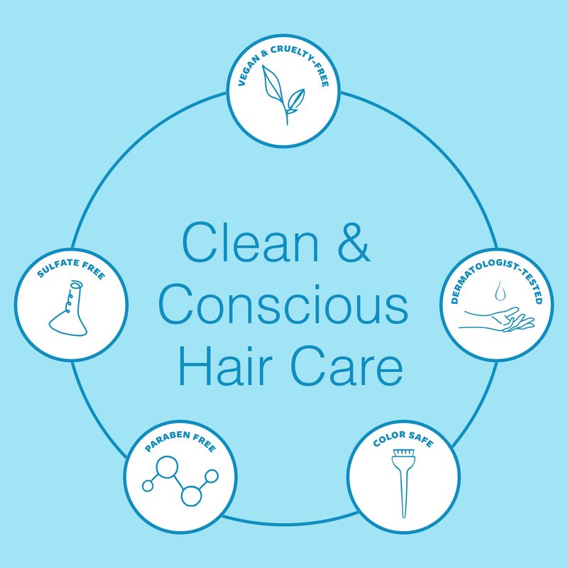 Function of Beauty Straight Hair Shampoo & Conditioner Set - Sulfate-Free Shampoo & Conditioner Duo for Natural Volume & Shine - Anti-Frizz, Lightweight & Hydrating - Oily Hair Care Products