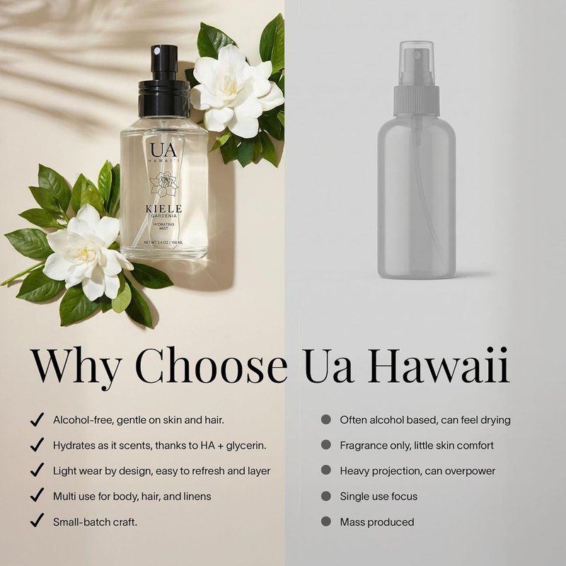 Kiele Gardenia Body and Hair Mist from Hawaii, Hair Perfume for a Light, Hydrating Refresh, Body Mist for Women and Men, Alcohol-Free, With Moisturizing Hyaluronic Acid & Glycerin, 3.4 oz