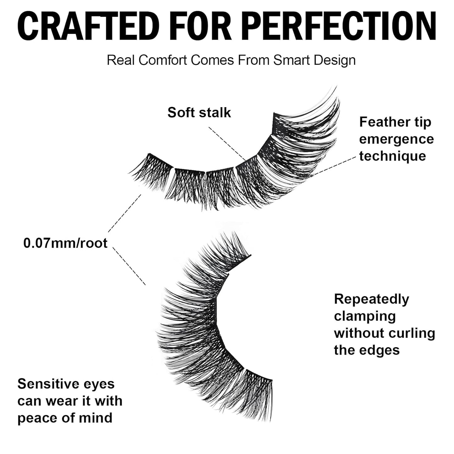 Sylph 8-18mm Wispy Lash Clusters - 144pcs DIY Individual Lashes with Soft Thin Band | Beginner-Friendly