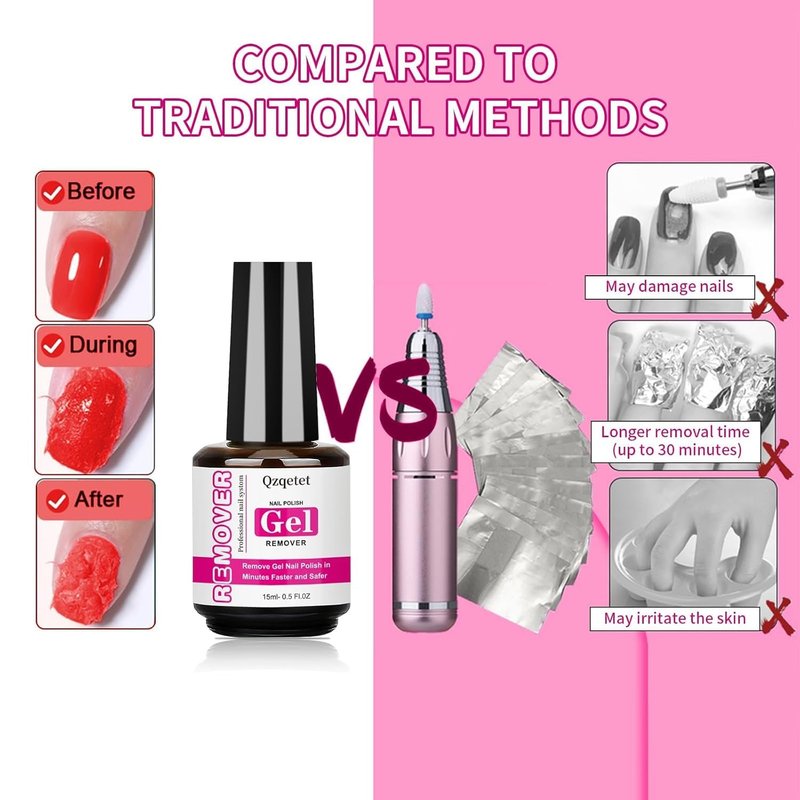 Qzqetet Gel Nail Polish Remover Kit - 15ML(0.5fl.oz) Fast Gel Remover with Latex Tape Peel Off Liquid and Manicure Tools, No Soaking or Wrapping Needed, Easy Removal for Gel Nails