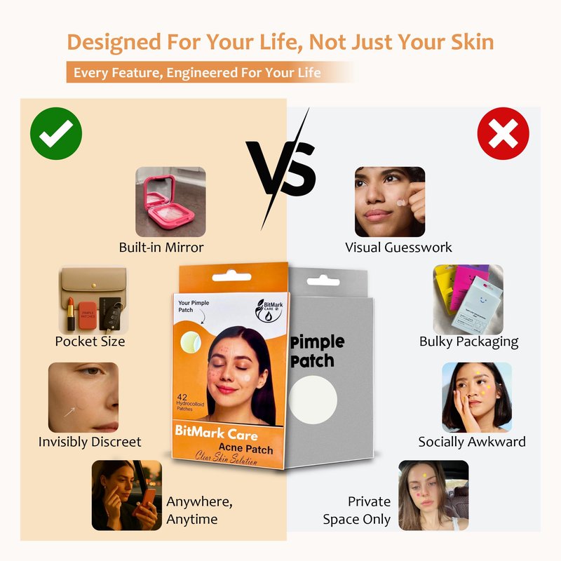 BitMark Care Pimple Patches for face | Hydrocolloid Patches with Mirror Case – Invisible Acne Patches, Absorbs Zits & Blemishes | Acne stickers for All Skins (42 Count)