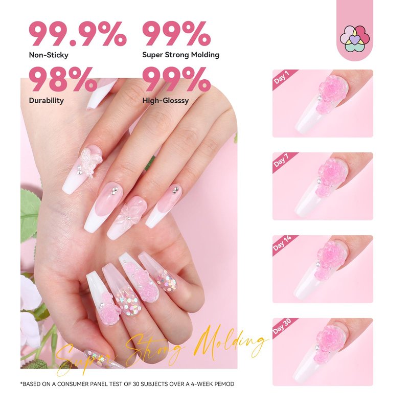 SAVILAND Solid Builder Nail Gel Kit: Aurora Silver Pink Clear 3D Sculpting Gel with Rose Flower Silicone Molds and Dual-Tip Carving Pen for 3D Nail Art Sculpture & Extensions, Home DIY Salon Manicure