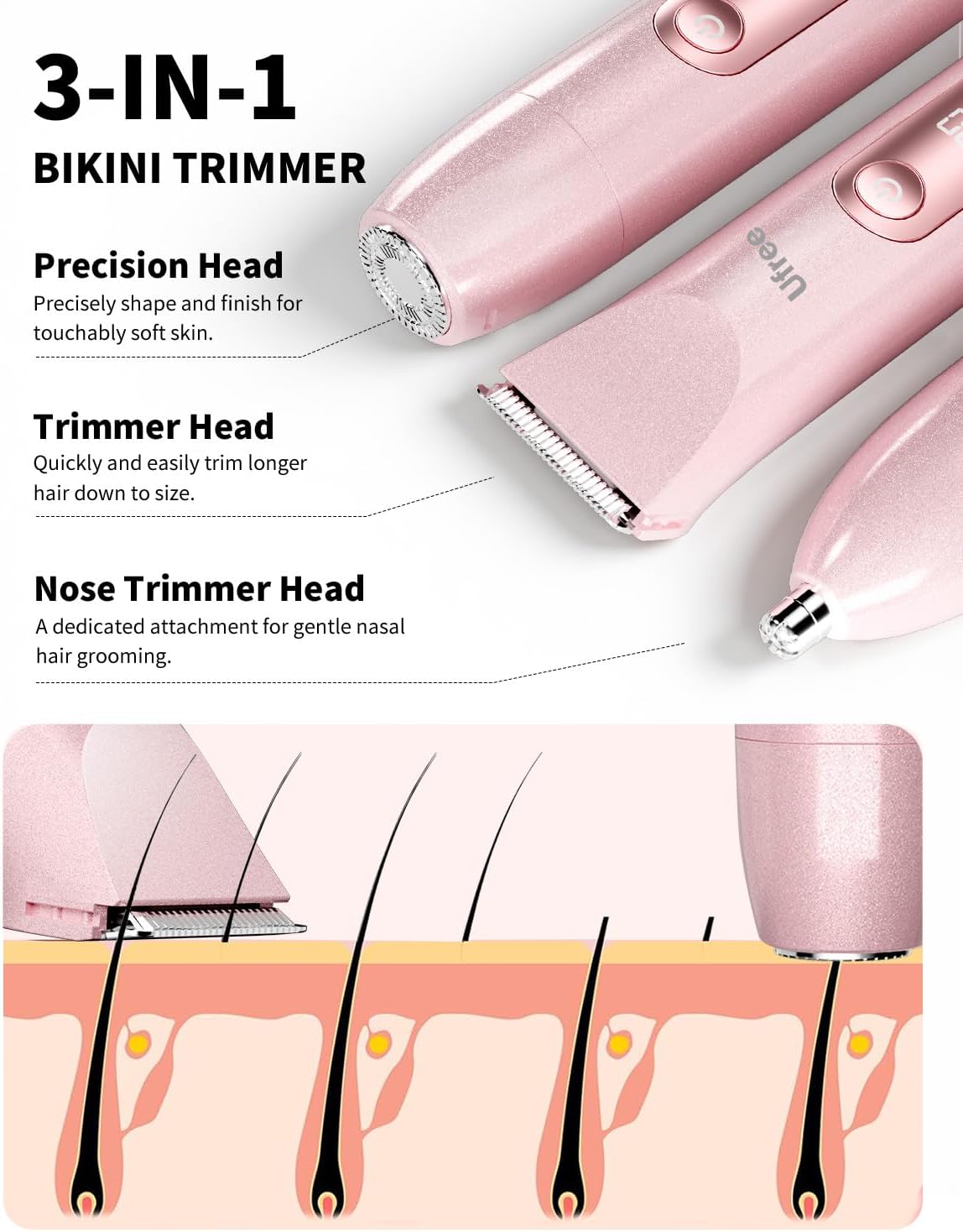 Ufree Bikini Trimmer - Dual Head Electric Razor for Women | Waterproof Rechargeable Shaver for Body & Face