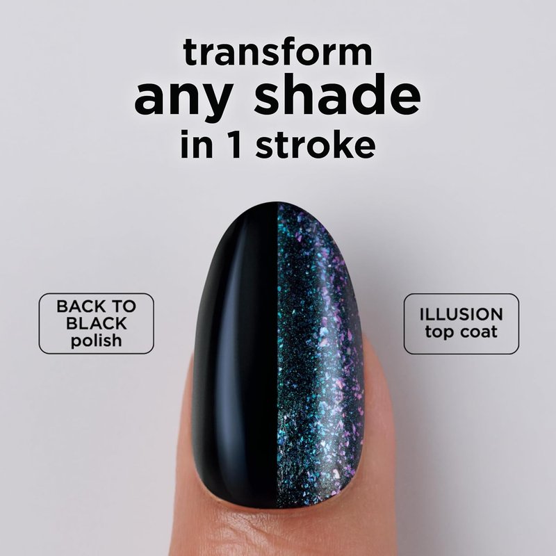 Sally Hansen Insta-Dri Nail Polish Top Coat - Quick Dry, Long Lasting, Streak-Free Shine | Illusion Shimmery White