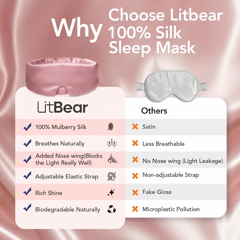 LitBear Silk Sleep Mask for Side Sleeper, Travel, Airplane, Office, Rose