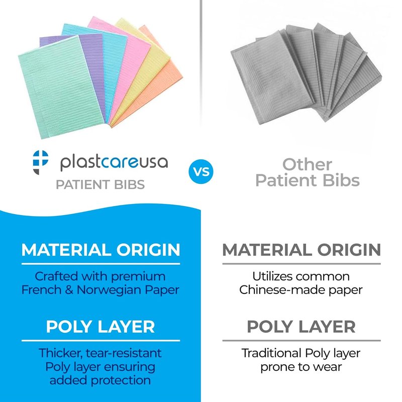 PlastCare USA Disposable Dental Bibs - 3 Ply Waterproof Tattoo Bib Sheet | 13"x18" Black for Dental & Medical Use