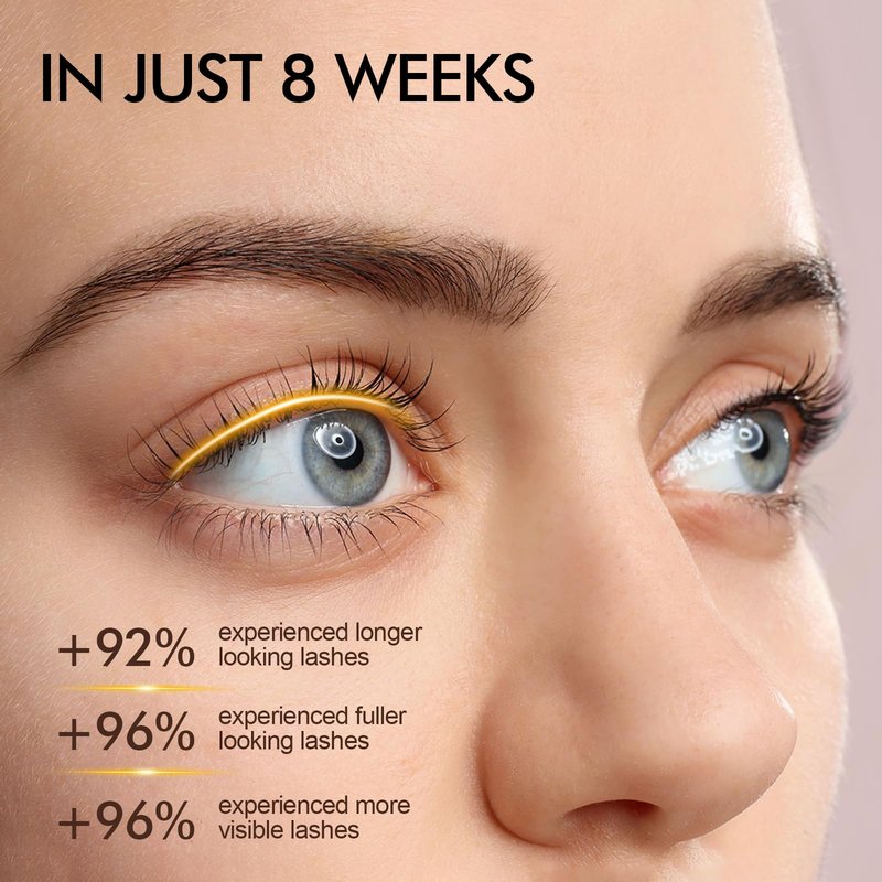 Simpout Eyelash Growth Serum - Fuller & Longer Looking Eyelashes Lash Enhancing Serum for Natural Lashes or Lash Extensions, Vegan & Cruelty-Free (Gold)
