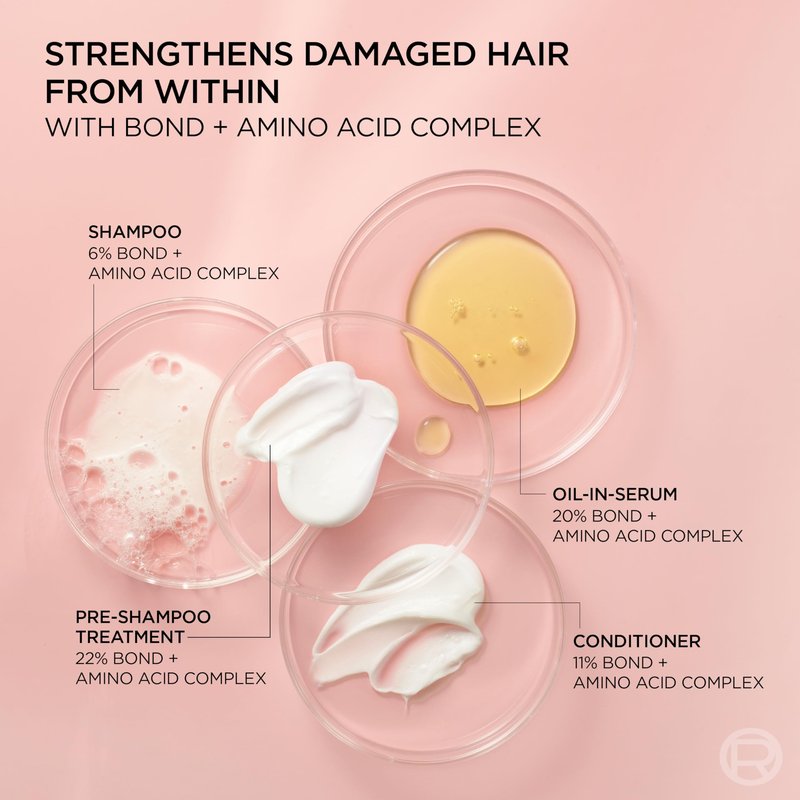 L'Oreal Paris Sulfate Free Bond Repair+ Conditioner, Hair Conditioner with Bond + Amino Acid Complex, Strengthens and Repairs Damaged or Color Treated Hair, EverPure, 6.8 Fl Oz (Packaging May Vary)