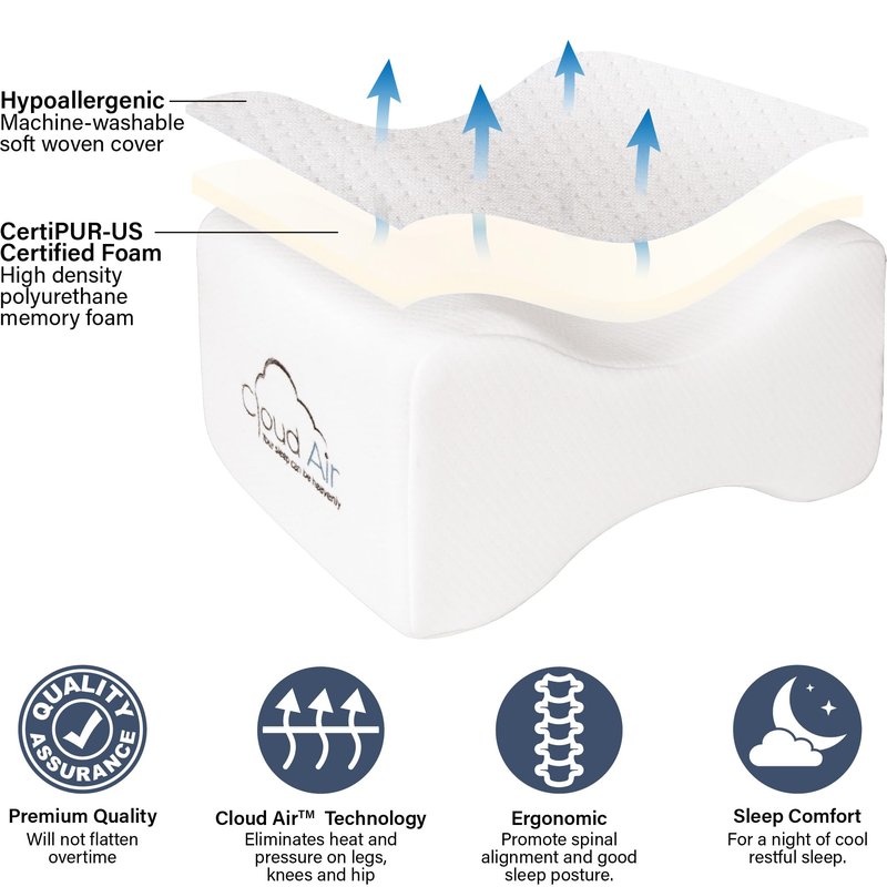 Vaunn Medical Cloud Air Side Sleeper Memory Foam Knee Pillow and Leg Positioner Cushion to Soothe Back, Leg and Hip Discomfort