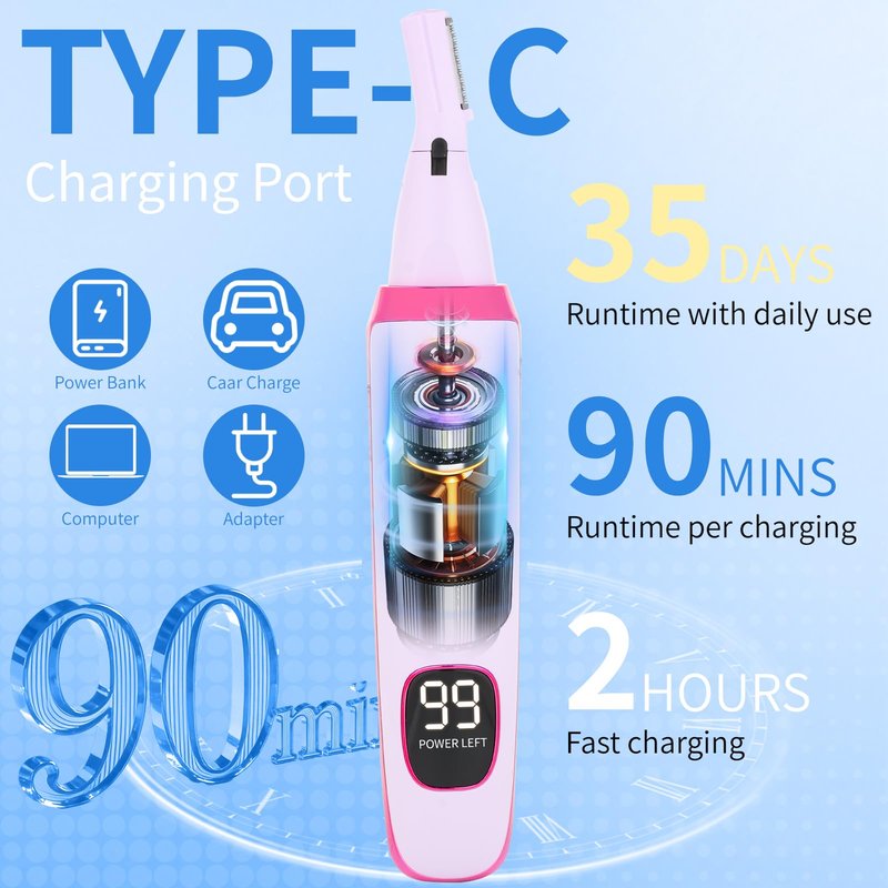 Beanify 2 in 1 Nose and Ear Hair Trimmer with LED Display, Rechargeable Electric Nasal Hair Clipper for Men & Women, Eyebrow & Facial Hair Removal with Dual-Edge Blades, Easy to Clean