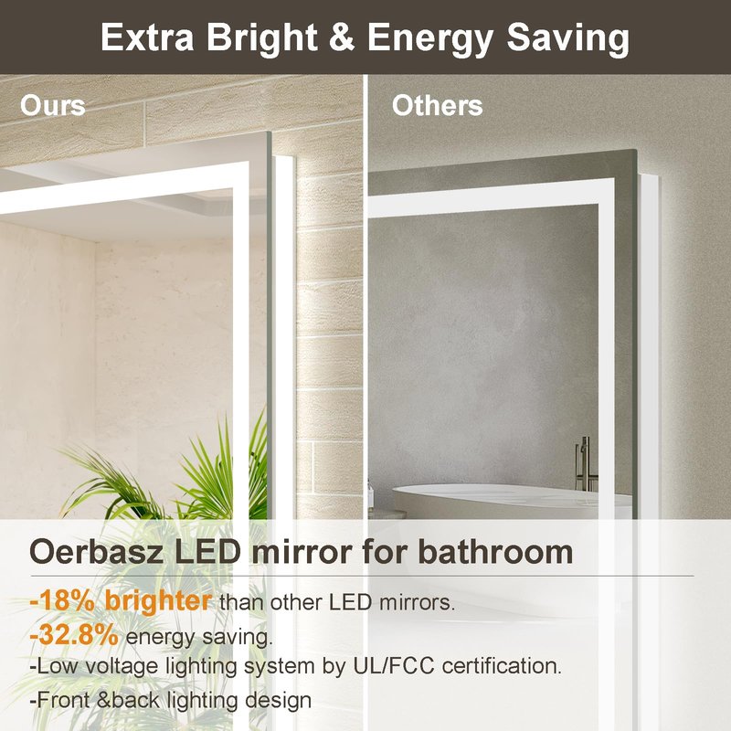 Oerbasz 40x30 LED Bathroom Mirror with Lights, Front and Rear Lighting, Tempered Glass, Dimmable, Multiple Light Modes, Anti-Fog Lighted Bathroom Vanity Mirror for Wall, Memory Function