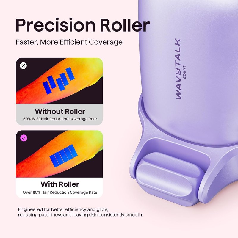 IPL Hair Removal Device - Precision Roller for Face, Body & Bikini | Painless, Long-Lasting Results, At-Home Use