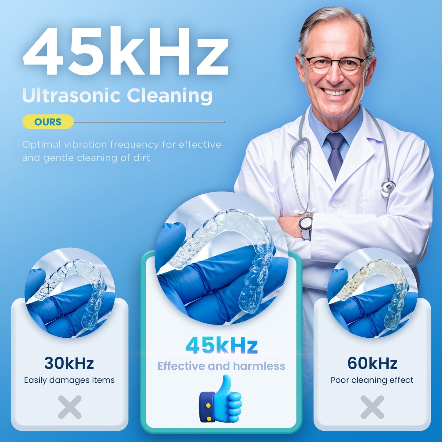 Dental Ultrasonic Retainer Cleaner Machine: 45kHz Dental Cleaning Pod with Digital Timer & 200ML, Cleaning for Dentures, Mouth Guards, Aligners, Night Guards, Braces, Toothbrush Heads & Jewelry, Pink