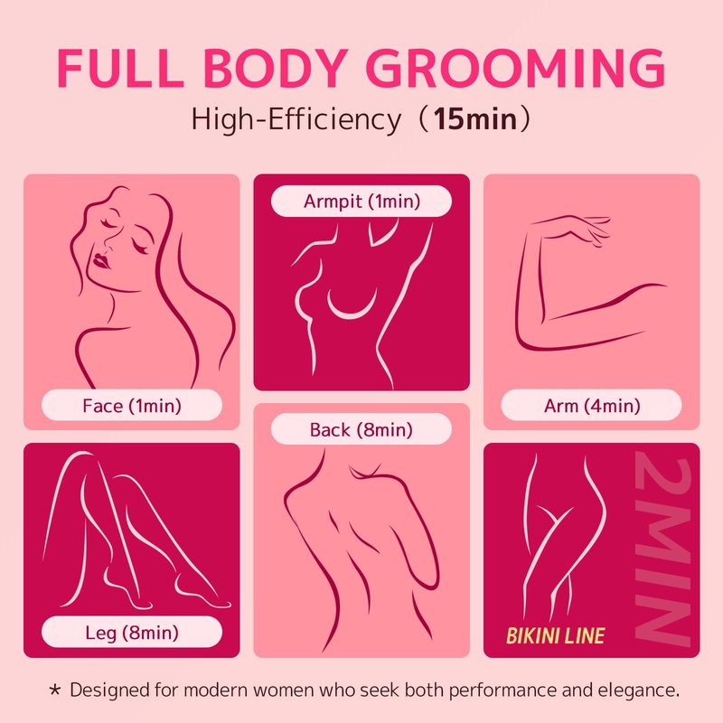CoolHair Bikini Trimmer for Women, Hair Removal Epilators, Smooth Electric Razor for Sensitive Skin, IPX7 Waterproof Wet & Dry Cordless Body Shaver for Bikini Area, Pubic Hair, Underarms & Legs (Pink)