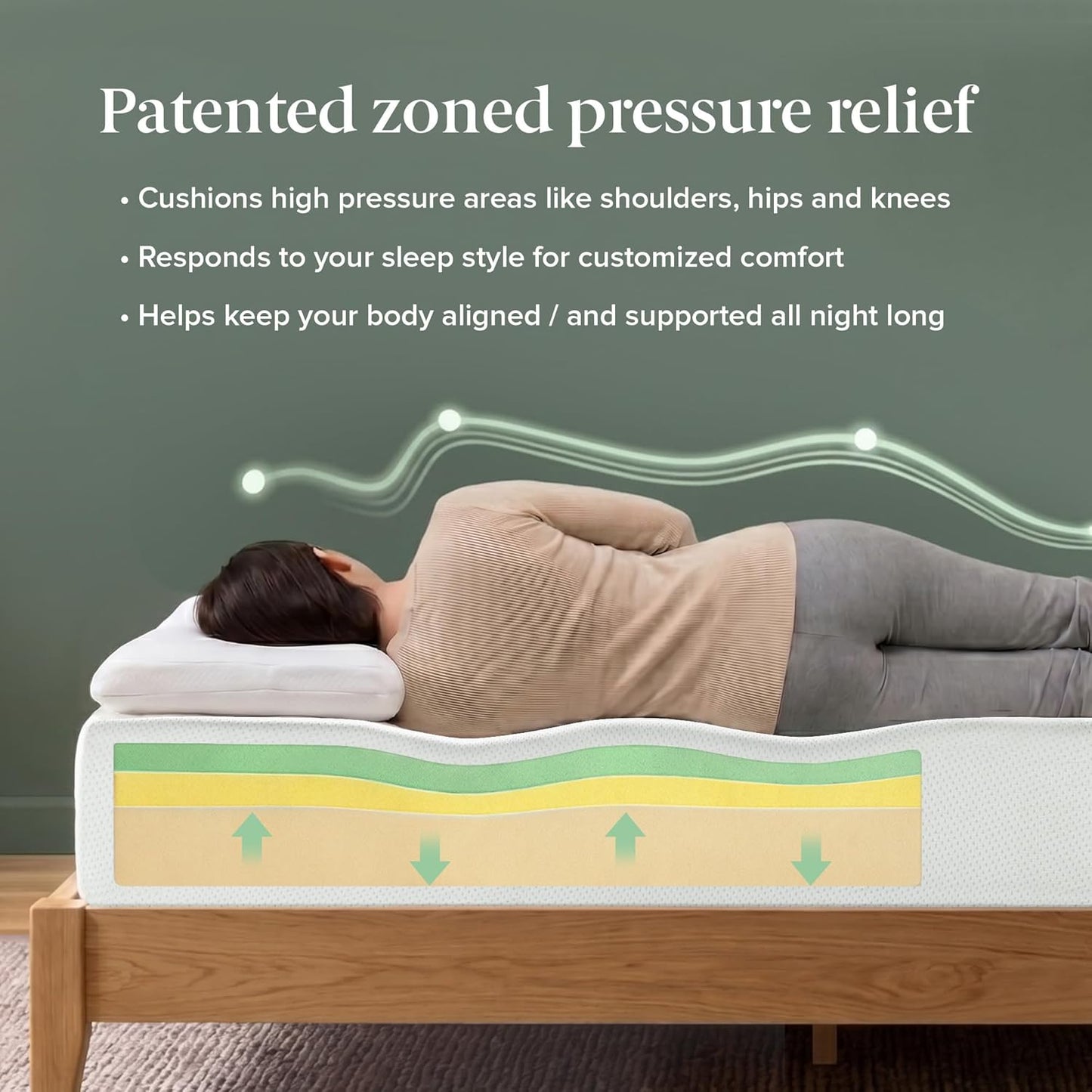 Zinus Green Tea Memory Foam Mattress - 12 Inch Queen, Pressure-Relieving Comfort & Medium Firm Support