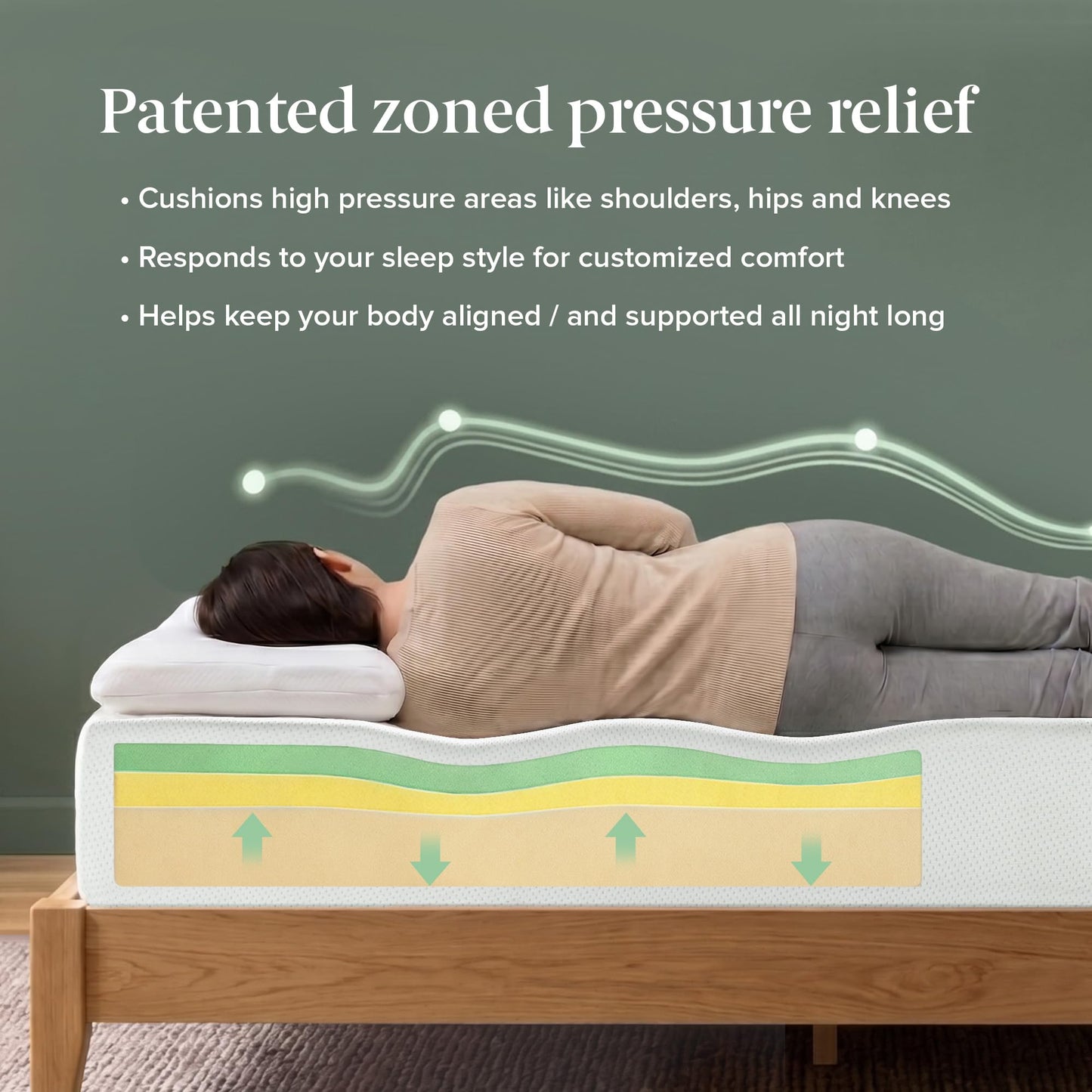 Zinus 6 Inch Full Green Tea Memory Foam Mattress [New Version], Fiberglass Free, Medium Firm Feel, Zoned Pressure Relief, Certified Safe Foams & Fabric, Mattress in A Box
