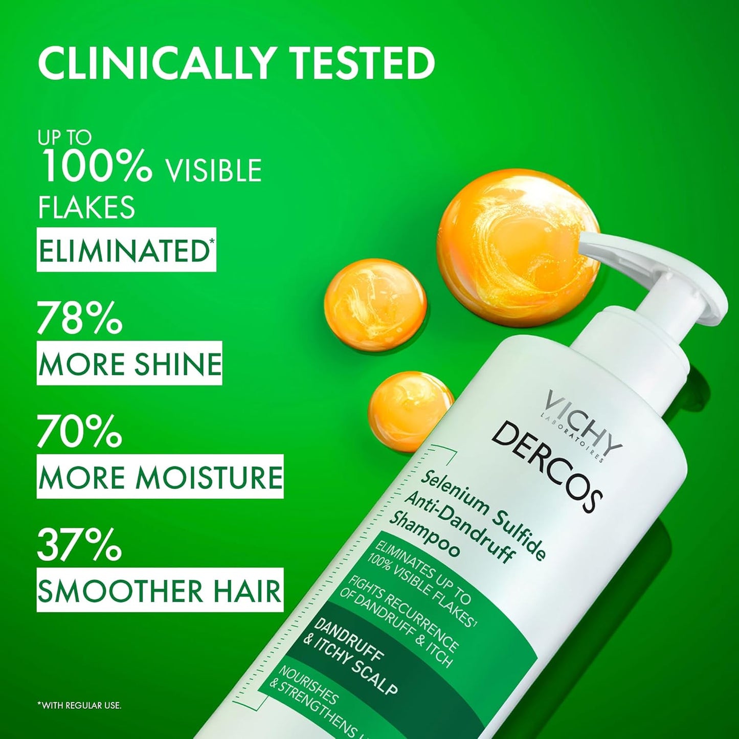 Vichy Dercos Dandruff Shampoo - Clinical Strength Itchy Scalp Treatment with Selenium Sulfide & Niacinamide | Color Safe, 13.5 oz
