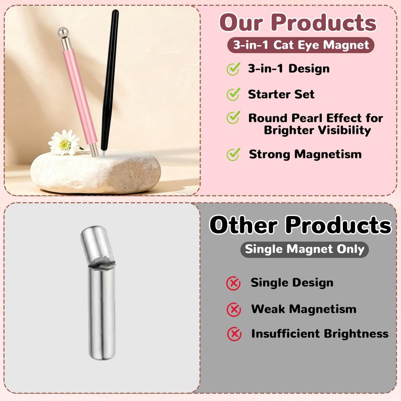 4pcs Cat Eye Nail Magnet Set, Multifunctional Nail Art Magnet Pen with Magnetic Guide Tool for DIY Cateye Gel Nails Polish Design Accessories at Home and Salon Use, Beginner-Friendly