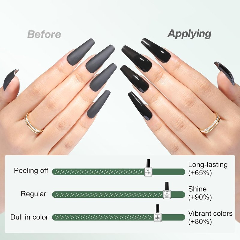 Glamonade Clear Base Top Coat Nail Polish - 2 in 1 Quick Dry, High Shine, Long Lasting | Color Protection & Smudge Resistance