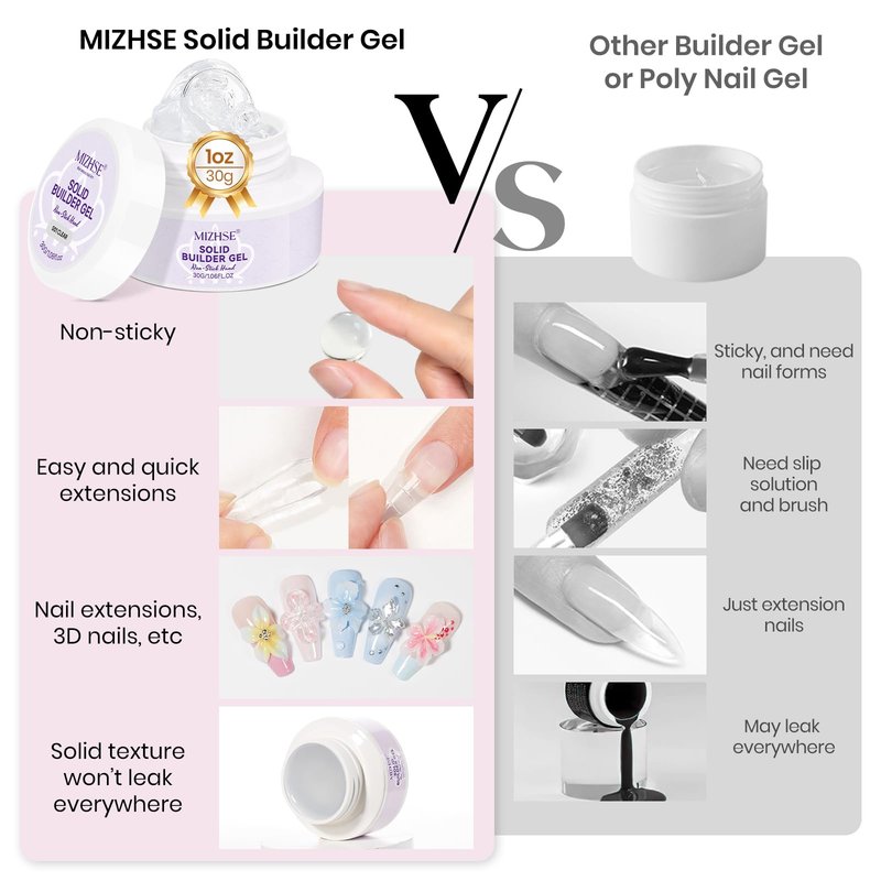 MIZHSE 2Pcs 3D Nail Gel Sculpting Gels, Clear and White Solid Builder Gel for Nails with Silicone Nail Molds Molding Gels 3D Art Non-Sticky Hand UV LED for Nails Salon Home DIY