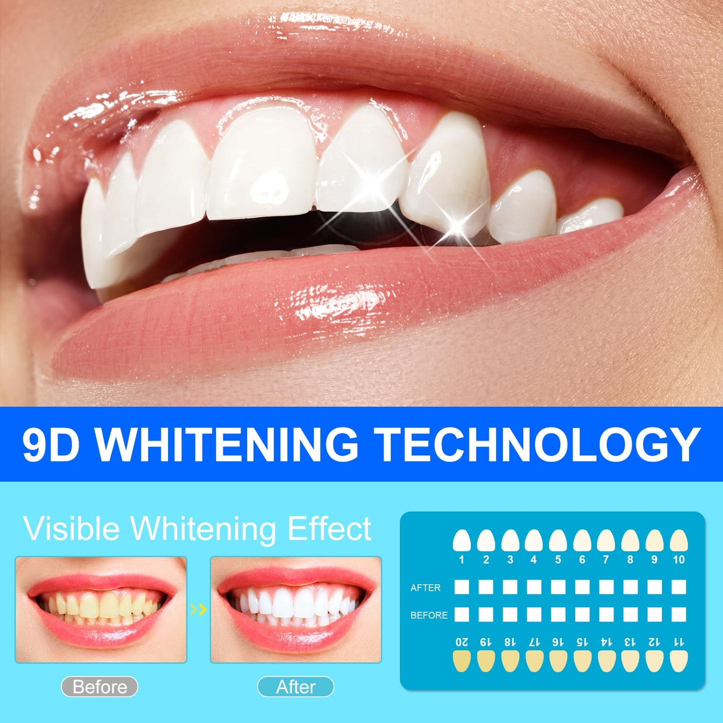 Teeth Whitening Strips Kit, 28 Strips for Sensitive Teeth, Peroxide Free & Gentle Formula, Safely Brighten Smile, Remove Stains, No Bleach, Enamel Safe, 21 Treatments