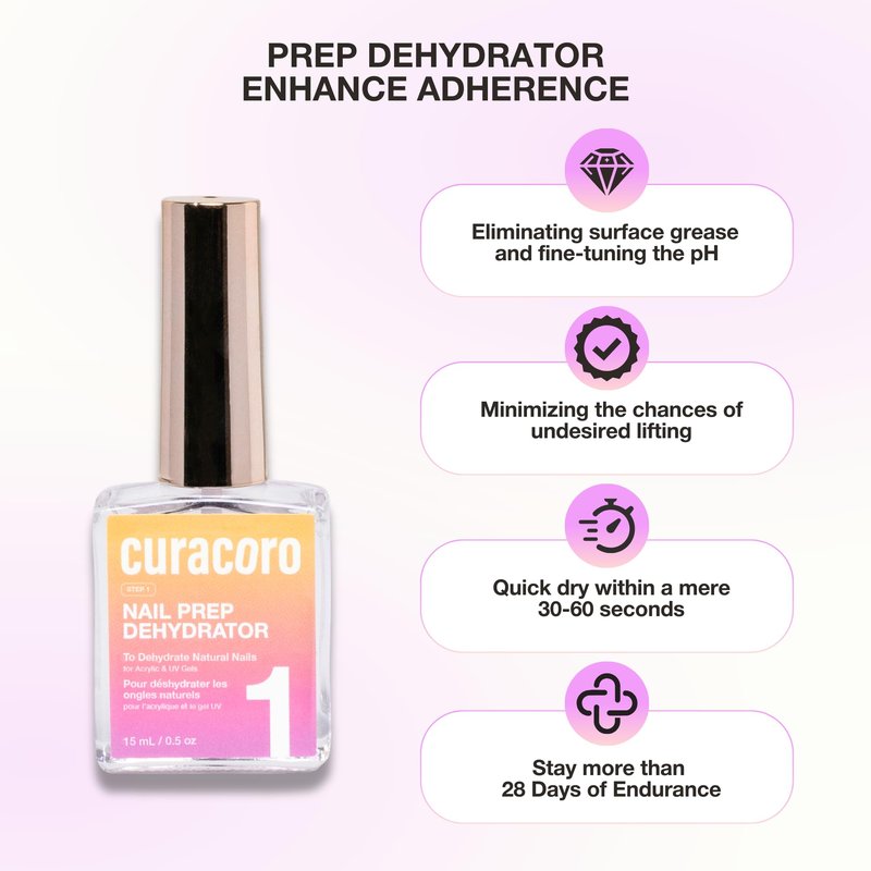 Curacoro Nail Dehydrator 15ml – Fast-Drying Prep for Gel and Acrylic Nails, Non-Yellowing, Long-Lasting Adhesion, Air-Dry Formula, Manicure Supplies for Home Salon Use