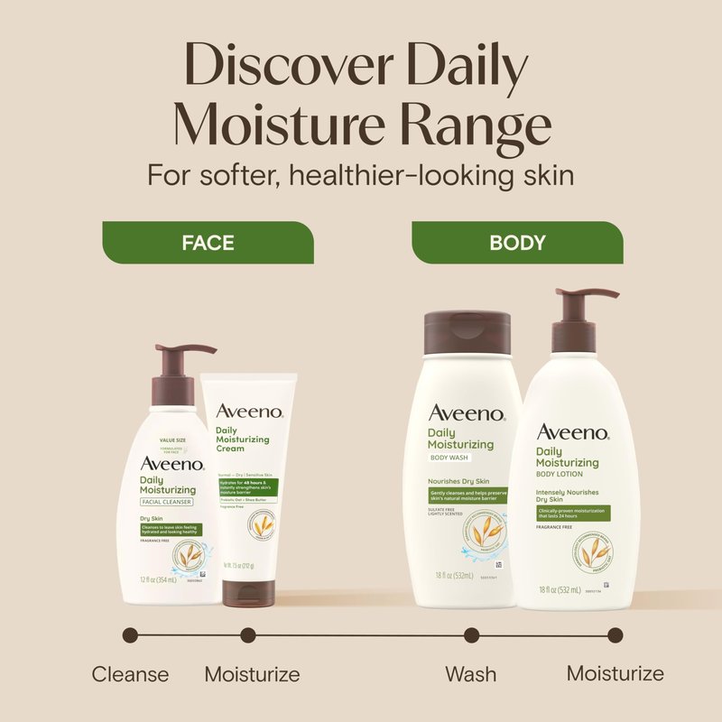 Aveeno Daily Moisturizing Cream with Prebiotic Oat & Shea Butter, Body, Face & Hand Cream for Normal to Dry, Sensitive Skin Hydrates for 48 Hours, Fragrance Free & Non-Comedogenic, 7.5 oz