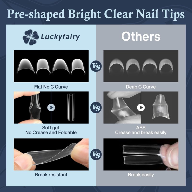 Luckyfairy XXL Nail Tips Square 504 Pcs 12 Sizes - No C Curve Flat Square Nail Tips Clear 2XL Full Cover Tapered Gel Acrylic Fake Nails Gelly Tips for Nail Extension Nail Art