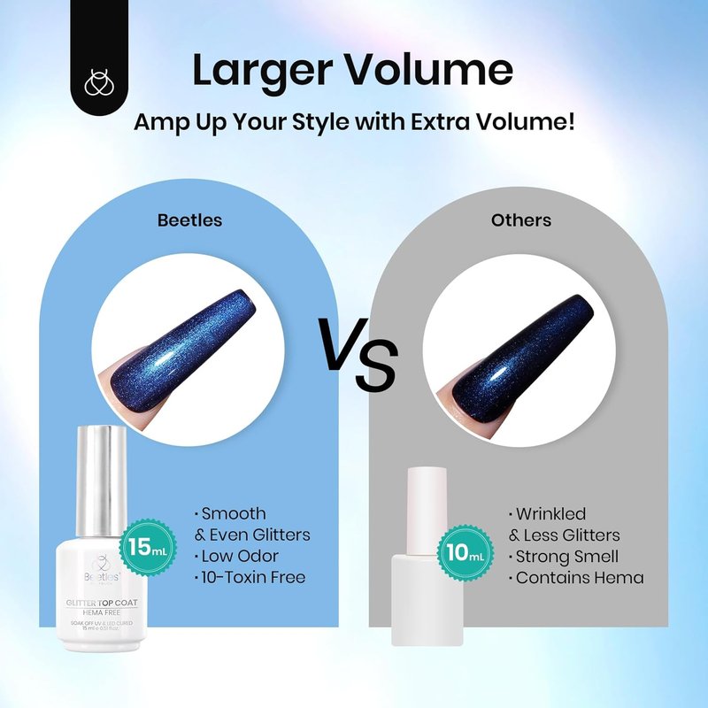 Beetles Glitter Top Coat Gel Polish - Hema Free, Shimmer Finish | 15ml Long-Lasting Nail Art Gift for Women