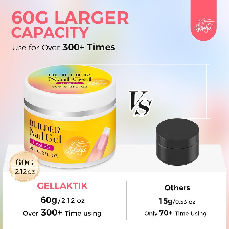 GELLAKTIK Builder Gel for Nails, 60g Light Pink Hard Gel for Nail Extension with 10 Nail Forms, Strengthener & Thickening, UV LED Lamp Cured Sculpture, Repair Broken Nails, Salon DIY Manicure Kit