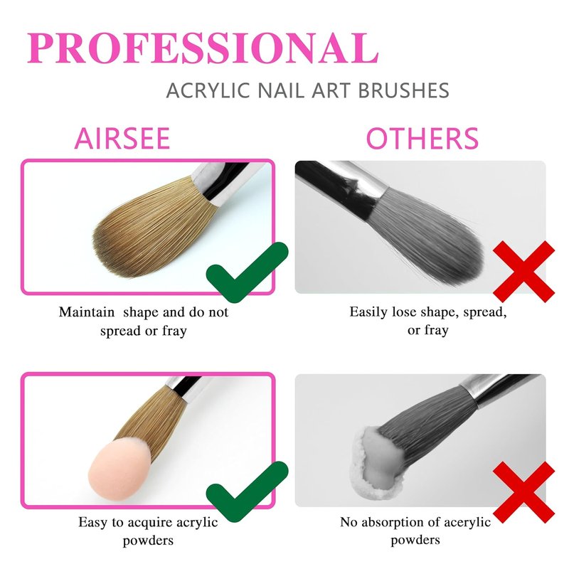 Kolinsky Hair Acrylic Nail Brush - Professional Flat Brush with Rose Red Handle & Cap | Size #8