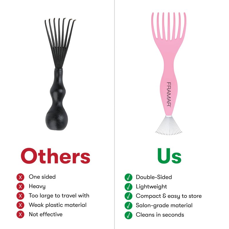 FRAMAR Premium Hair Brush Cleaner Tool – Hairbrush Cleaner Tool, Brush Cleaner Tool for All Types, Comb Cleaner – 2 in 1 Design Removes Hair & Build up Instantly – Pink
