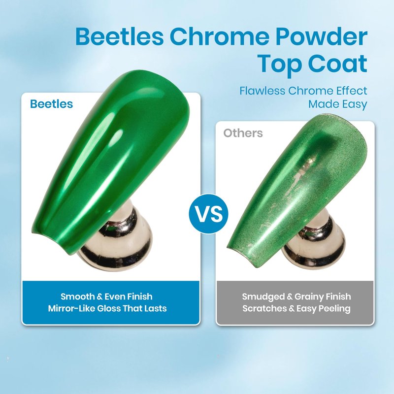 Beetles Gel Top Coat for Chrome Nail Powder: 15ml Mirror Shiny Chrome No Wipe Gloss Top coat Long Lasting Soak Off Nail Lamp for Nail Art Creation Gift
