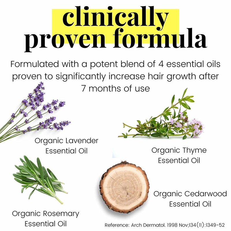 Mia Organic Rosemary Oil for Hair Growth - Nourishing Scalp Treatment with Castor Oil, 1 fl oz