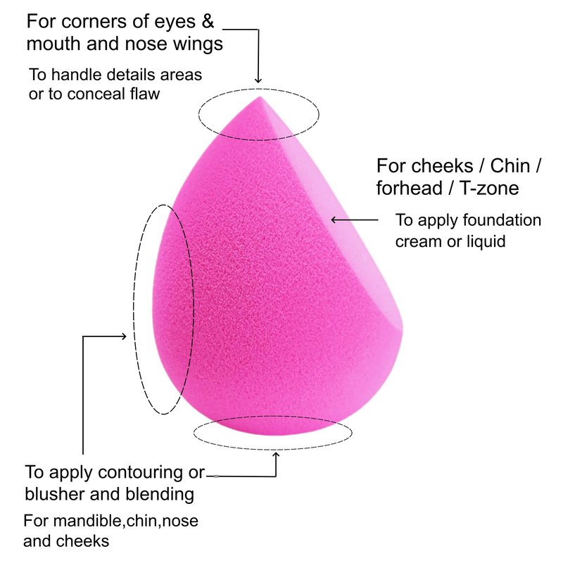 RockFancy Makeup Sponge with Low Absorption and Flawless Finish, Latex Free PU with Wet Dry Use for Foundation, Concealer and Contour, Ideal for Liquid, Cream and Powder for a Smooth Complexion