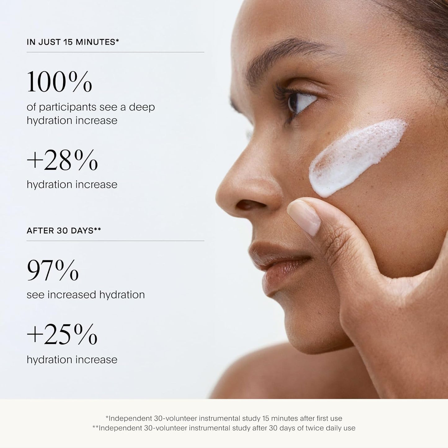 U Beauty The SUPER Hydrator | Hyaluronic Acid Moisturizing Cream - Mega-Dose Hydration with Peptides & Grapeseed Oil - 1.7 fl oz