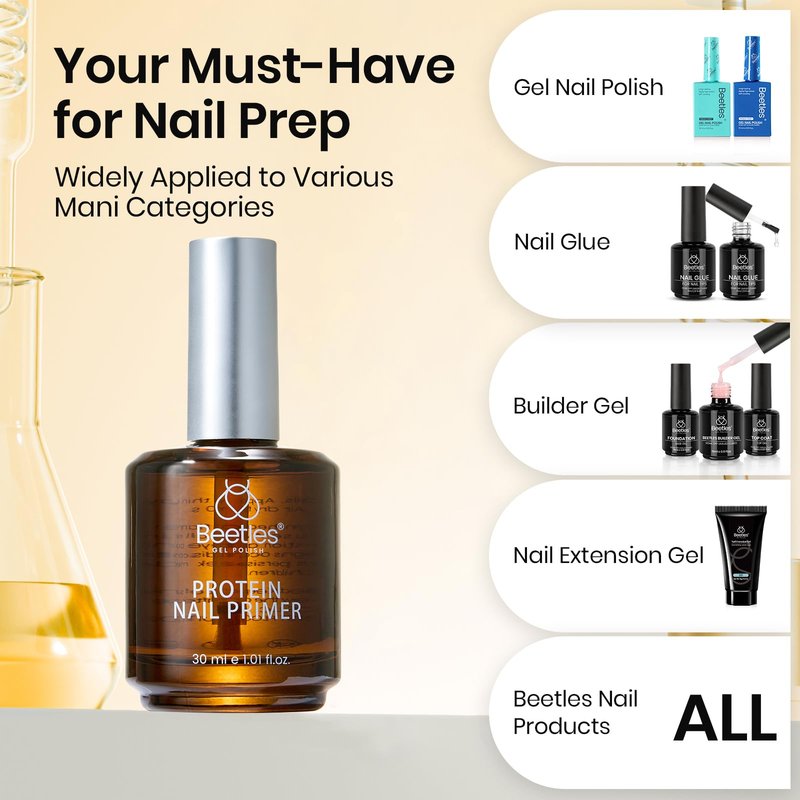 Beetles 30ML Protein Nail Primer - HEMA-Free Acid-free Professional Nail Prep for Acrylic & Gel Polish, Large Size Refill for Nail Technicians, Salon & Home DIY