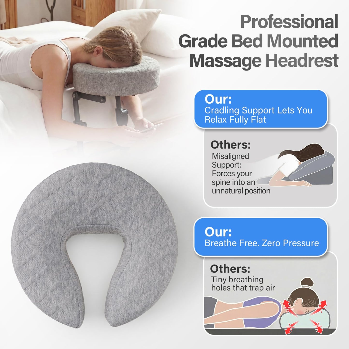TIMBERHIDE Portable Massage Headrest for Bed, Easy-Install Adjustable Face Cradle with Memory Foam for Couples, Home Spa & Recovery, Fits 6-17” Mattress, Grey