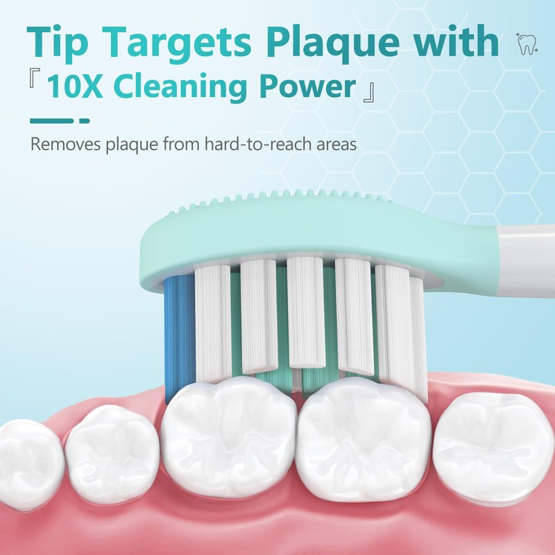 Replacement Toothbrush Heads for Philips Sonicare Electric Toothbrush, 2-in-1 Tongue Cleaner, 10 Pack, Mint Green,Suitable for Philips Sonicare Heads, C2, C1, C3, W1, W2, W3, G1, G2, G3