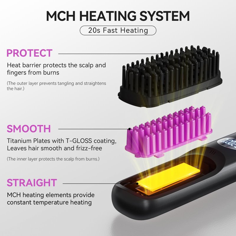 Go Brush Pro 2026 Negative Ionic Cordless Hair Straightener Brush Fast Heating Ceramic Brush for Women Portable Straightener Brush Smooth Frizz Free Hair Brush CP-S8