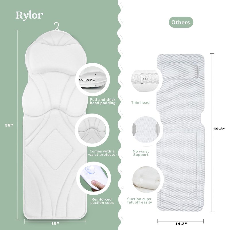 Rylor Full Body Bath Pillow – Luxury Cushion for Bathtub | Extra Large & Thick | Premium Packaging - Head, Neck, Shoulder & Back Support – Quick-Dry, Mold Resistant – for Women & Men (White)