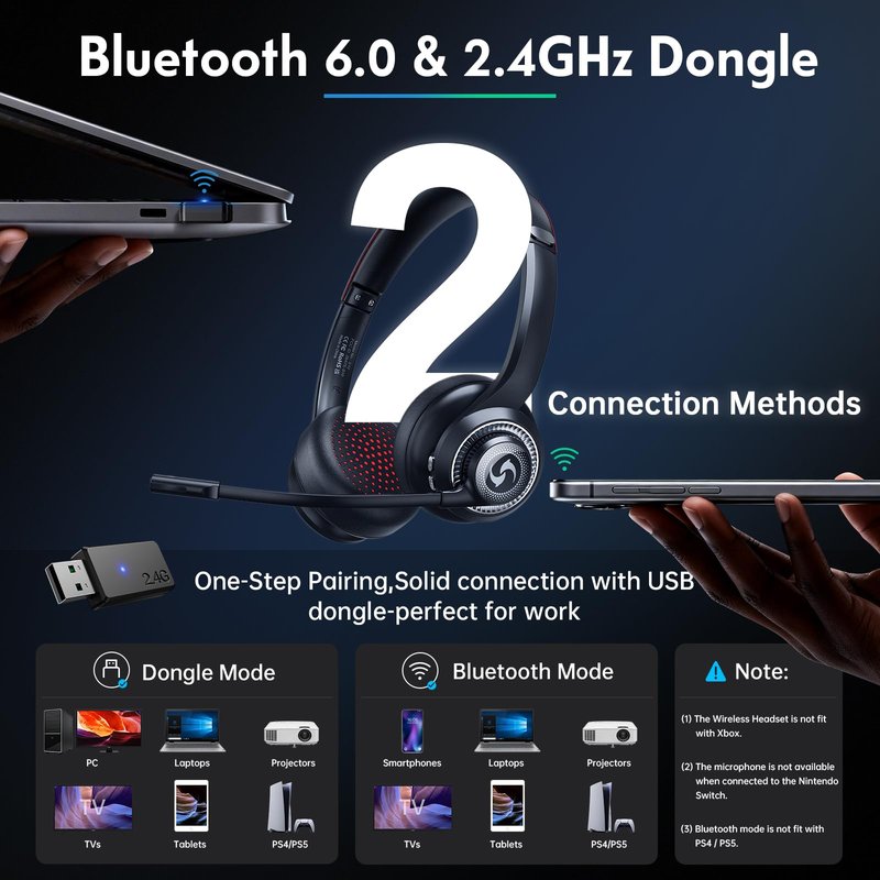 Surpixo Wireless Headset with Mic for Work, Dual-Mode Bluetooth & 2.4GHz Dongle, 50H Talk Time, Headphone with mic ENC Noise Cancelling fit for Computer/Laptop/Teams, Glasses-Friendly- Black