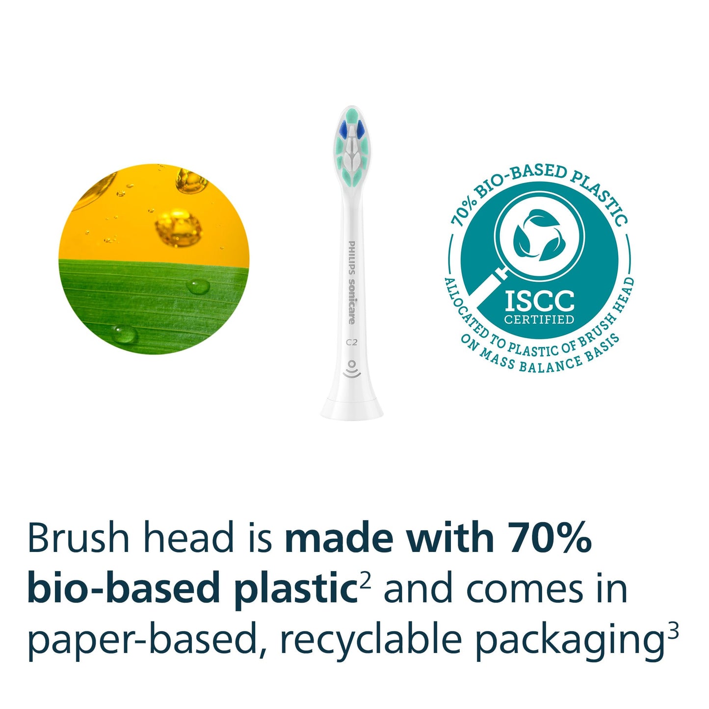 Philips Sonicare C2 Plaque Control, Genuine Replacement Electric Toothbrush Heads for Sonicare Handle Owners, Plaque Removal, White, 2 Pack, HX9022/77