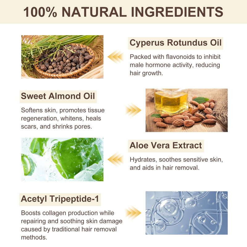 Liefiet Cyperus Rotundus Oil for Hair Removal 2.02Fl Oz, Gentle Formula Cyperus Oil, Quick & Efficient Hair Removal on Multiple Areas, Reducing Body Hairs, Moisturizes & Soothes Skin