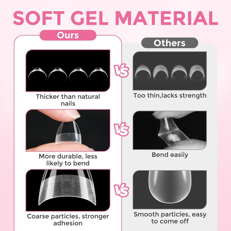 Luckyfairy Short Almond Nail Tips: 240pcs Half Cover Extra Short Fake Nails Almond Shape, Pre Etched Matted Soft Gel Press On Nails Extensions DIY Home Salon 12 Sizes
